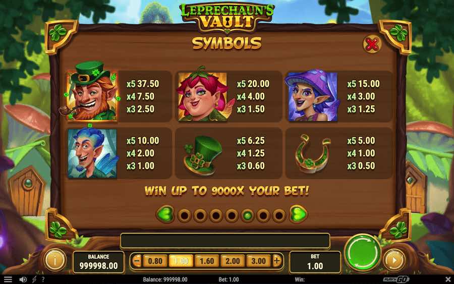 Paytable For Leprechaun's Vault Slot