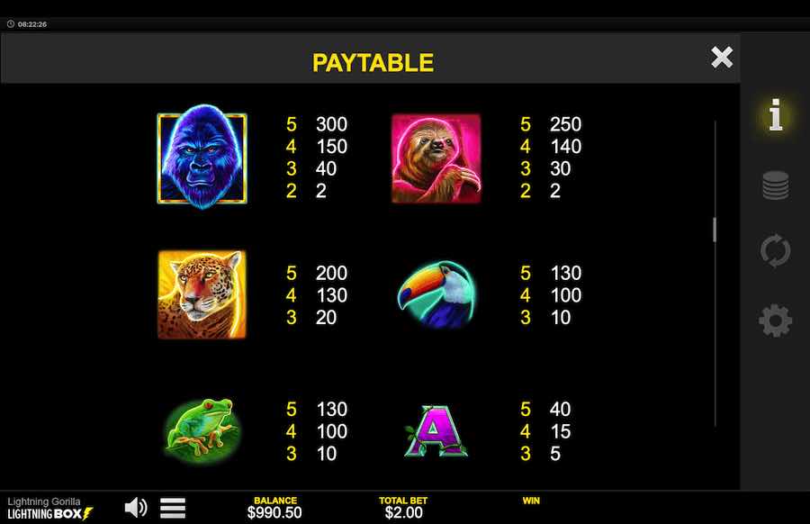 Lightning Gorilla Slot Paytable