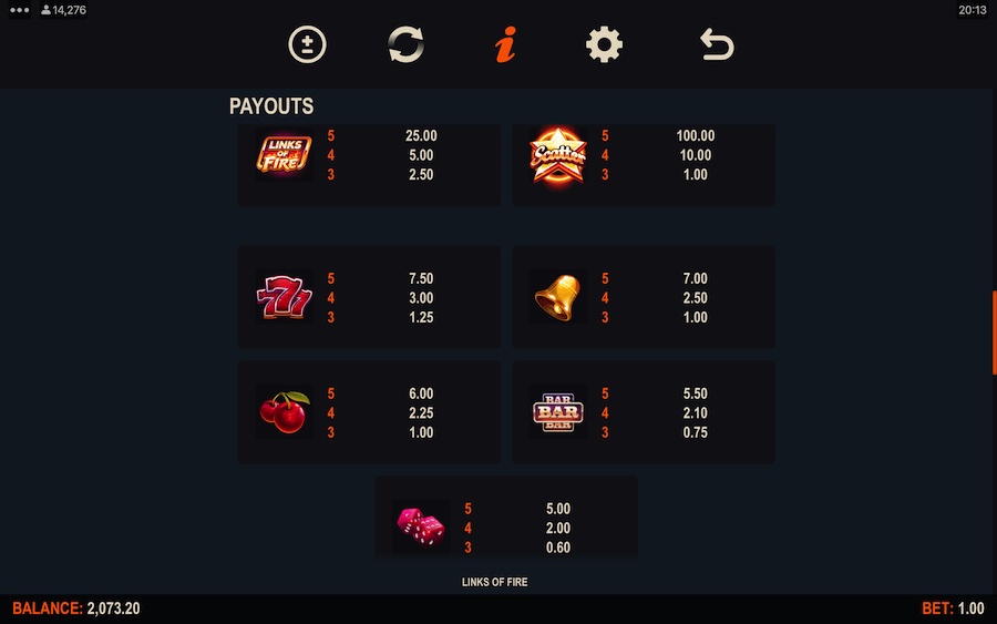 Paytable For Links Of Fire Slot