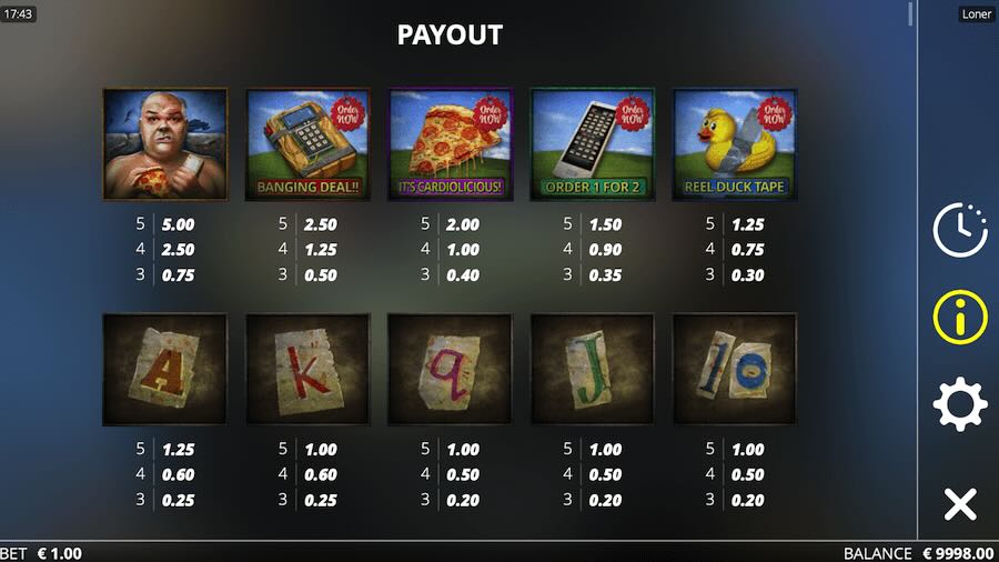 Loner Slot Paytable