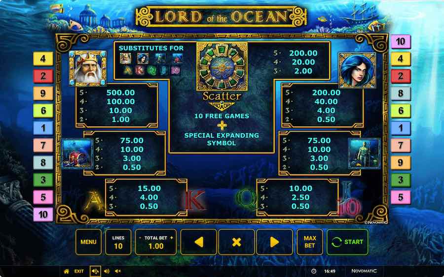 Lord Of The Ocean Slot Paytable