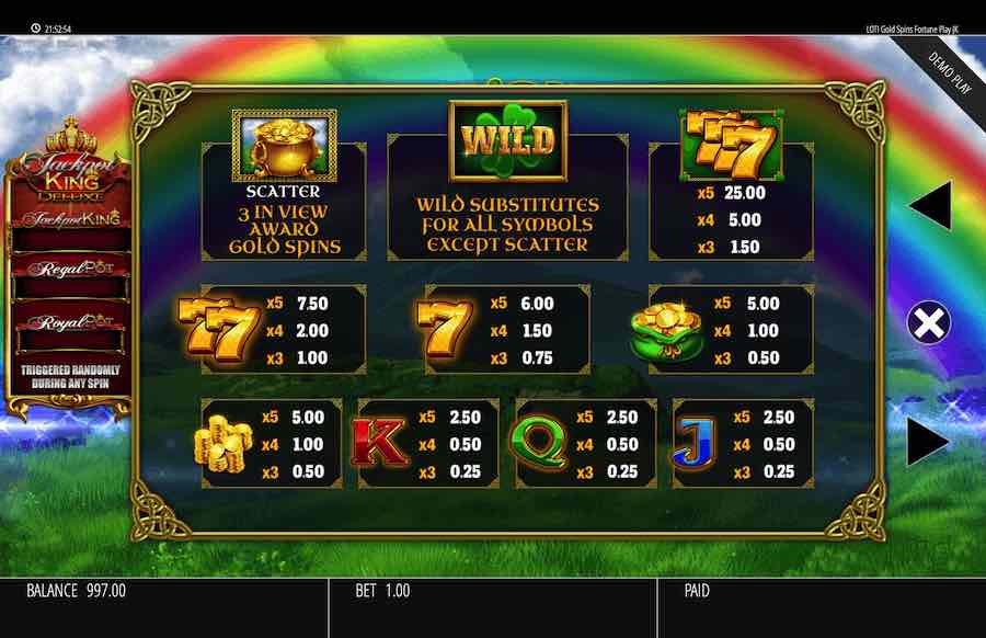 Luck O' The Irish Gold Spins Slot Paytable