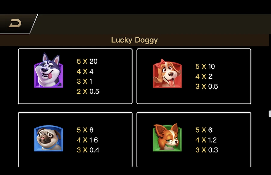 Lucky Doggy slot paytable