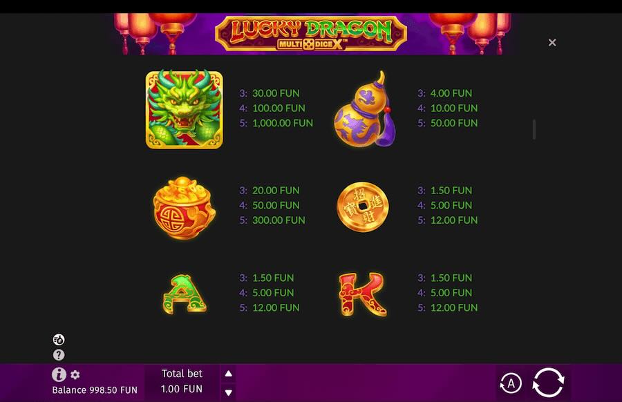 Lucky Dragon Multidice X Slot Paytable