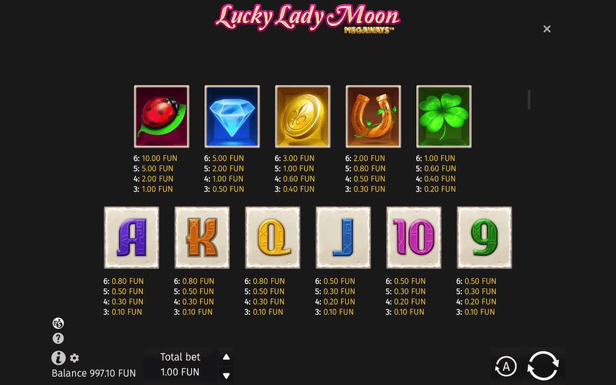 Lucky Lady Moon Megaways Slot Paytable