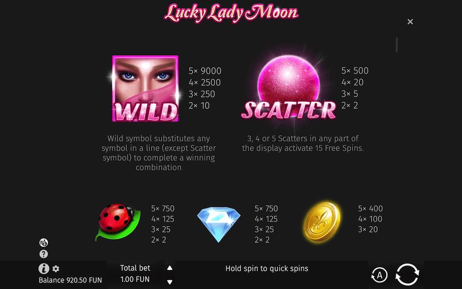 Paytable For Lucky Lady Moon Slot