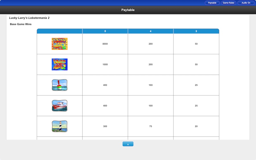 Lucky Larry's Lobstermania 2 Slot Paytable