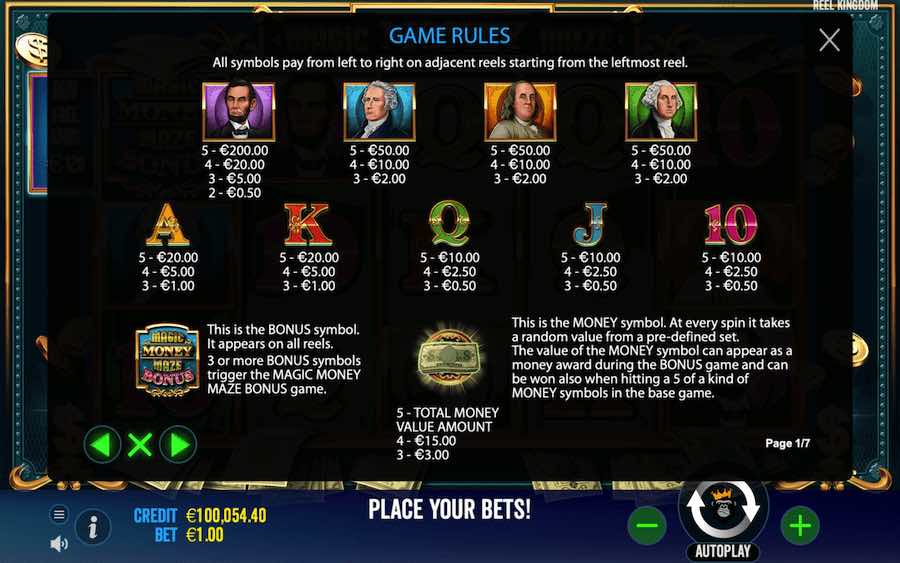 Paytable For Magic Money Maze Slot