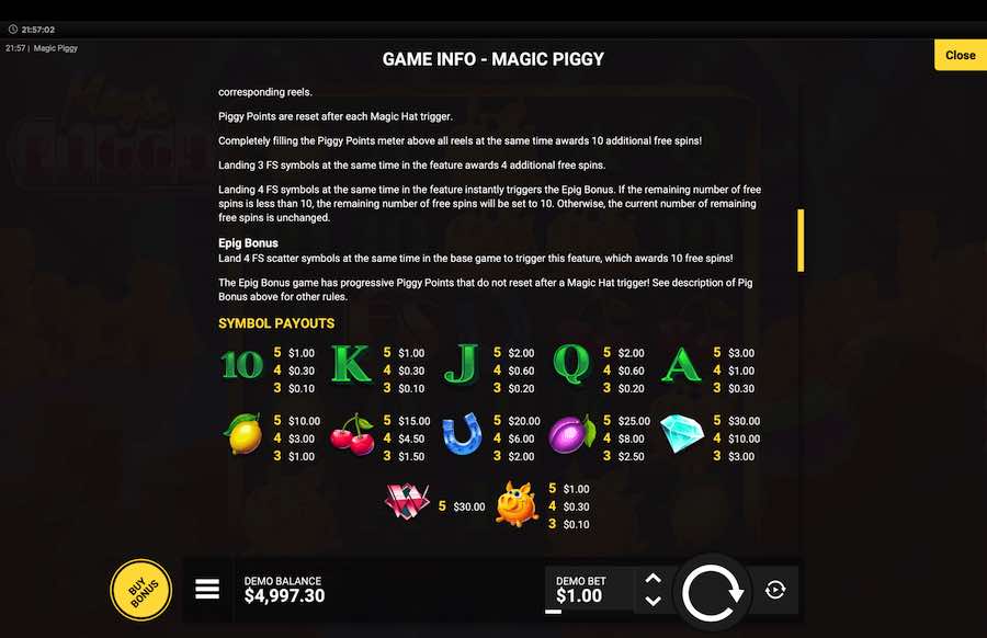 Magic Piggy Slot Paytable