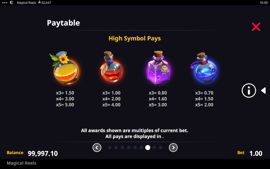 Paytable For Magical Reels Slot