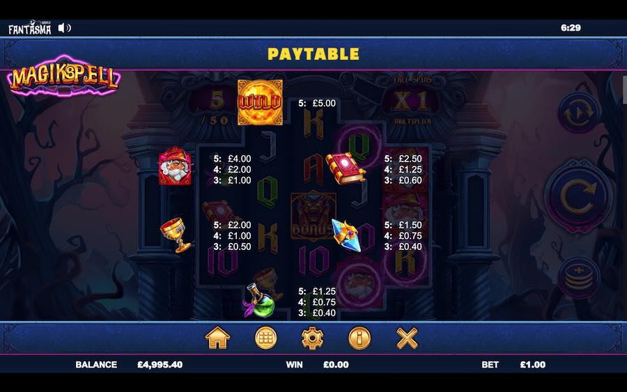 Paytable For Magikspell Slot Game