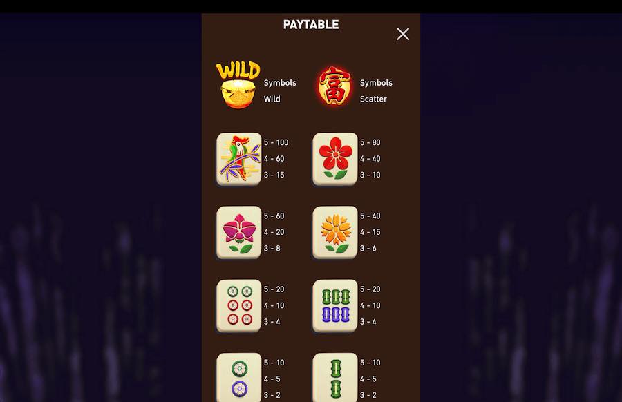 Mahjong Legend Paytable