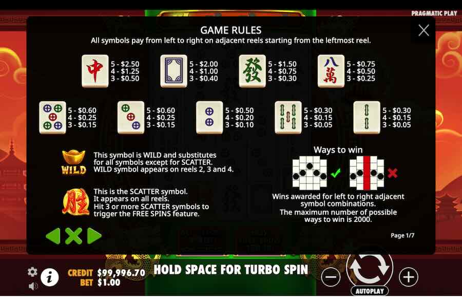 Mahjong Wins 2 Slot Paytable