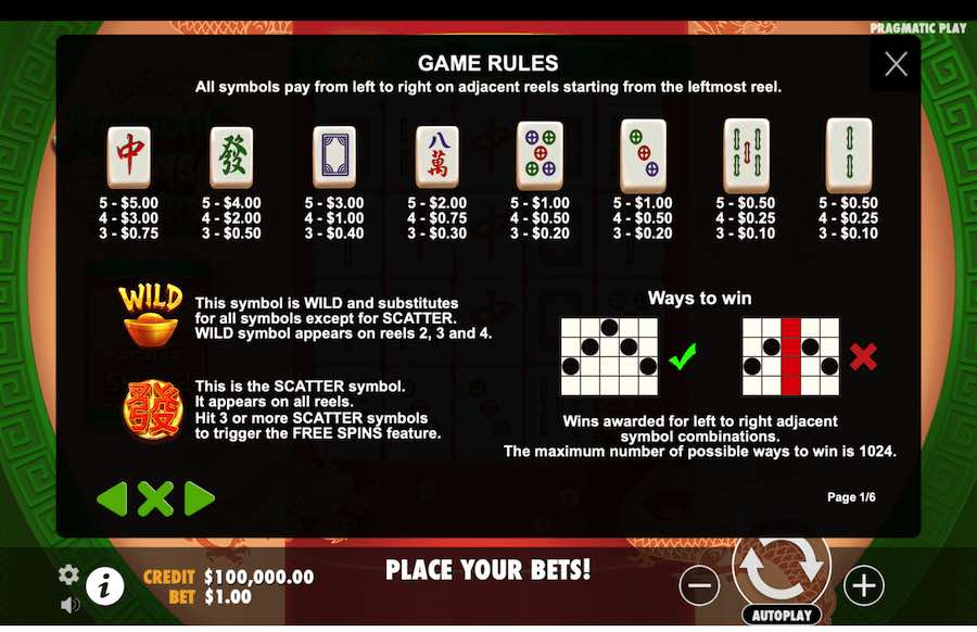 Mahjong Wins Bonus Slot Paytable