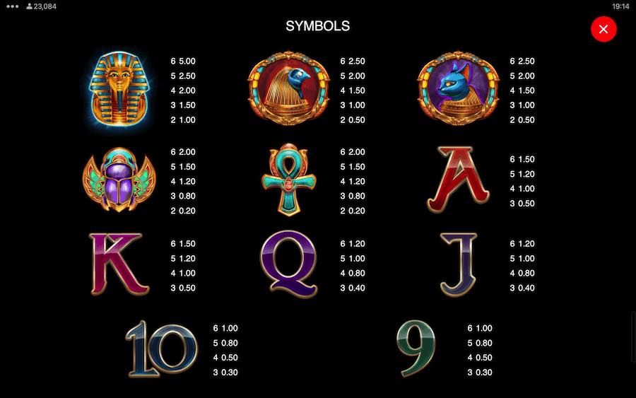 Paytable For Mask Of Amun Slot