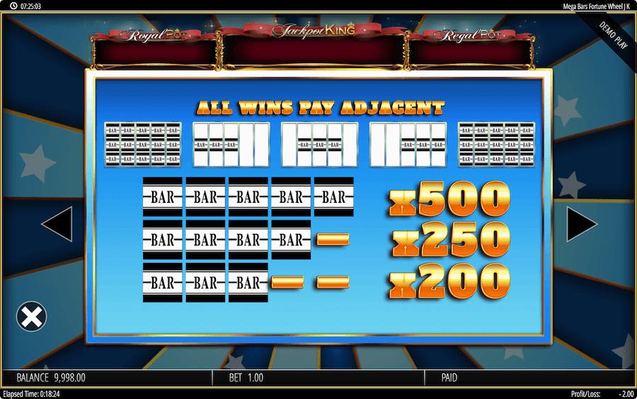 Mega Bars Fortune Wheel Slot Paytable