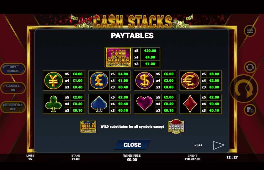 Paytable For Mega Cash Stacks Slot