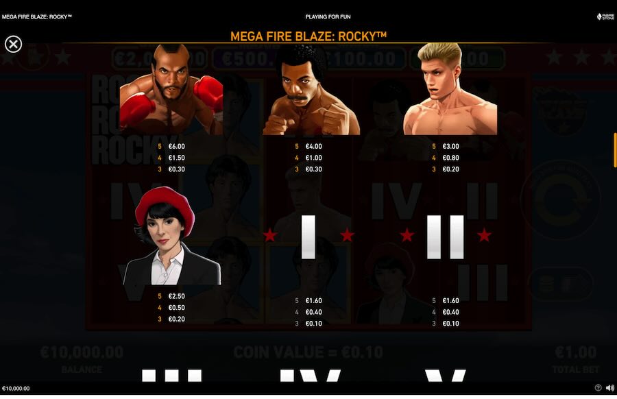 Mega Fire Blaze Rocky Slot Paytable