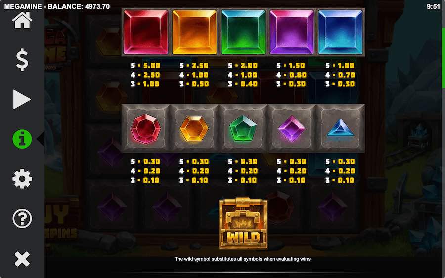 Paytable For Mega Mine Nudging Slot