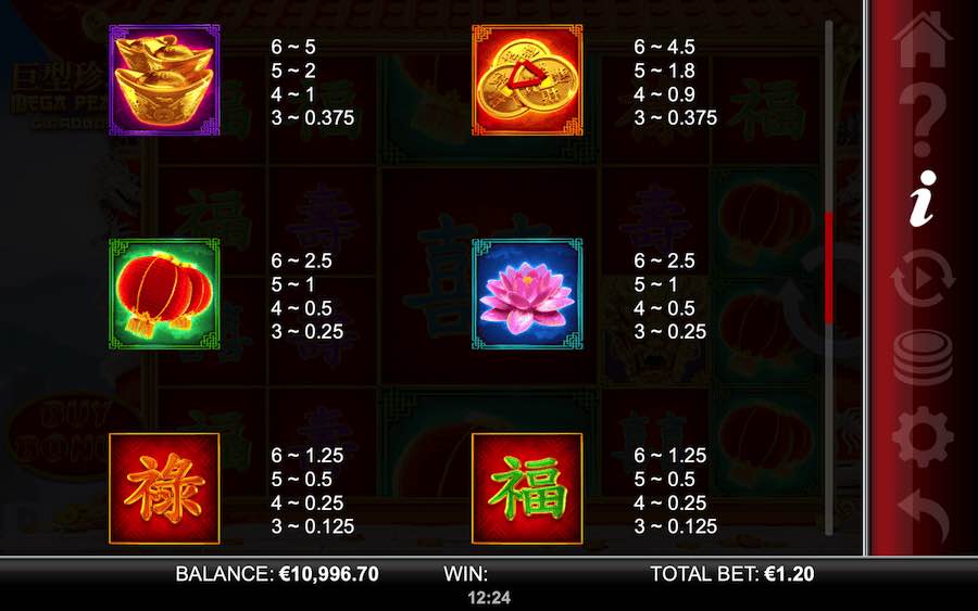 Paytable For Mega Pearl Gigablox Slot