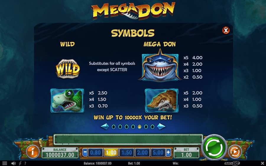 Paytable For Megadon Slot