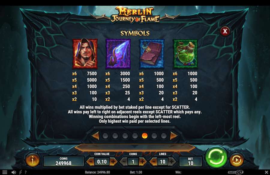 Merlin Journey Of Flame Slot Paytable