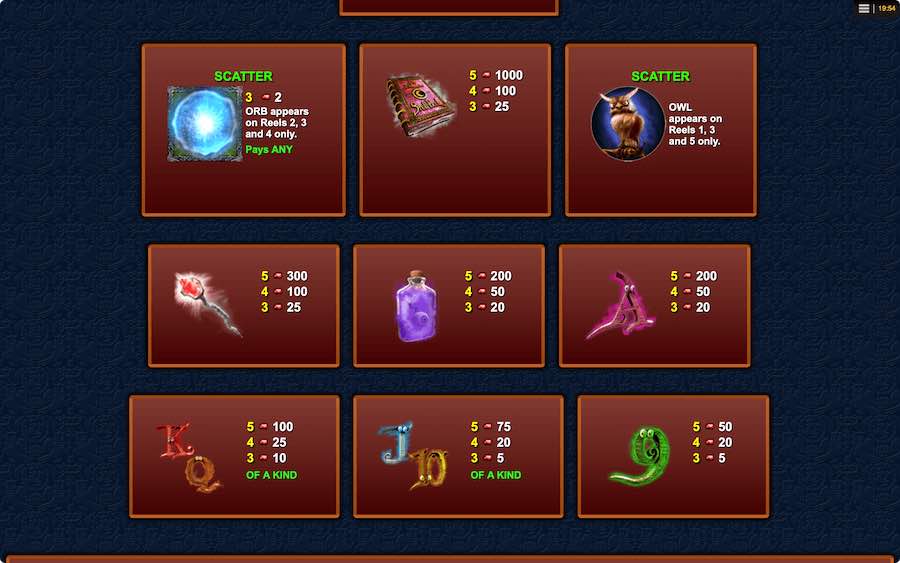 Paytable For Merlins Millions Slot