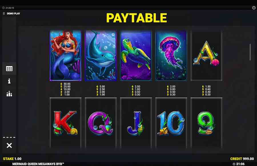 Mermaid Queen Megaways Slot Paytable