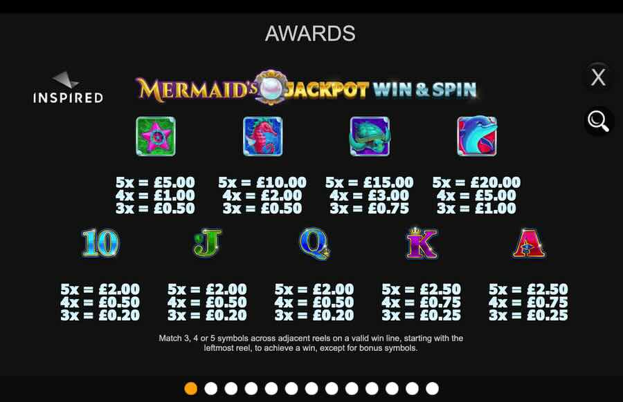 Mermaid's Jackpot Win & Spin Slot Paytable