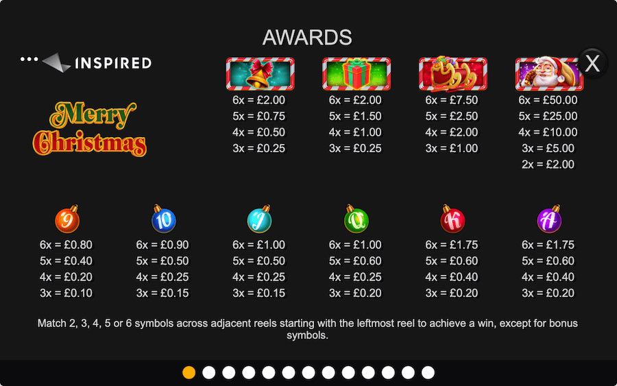 Paytable For Merry Christmas Megaways Slot