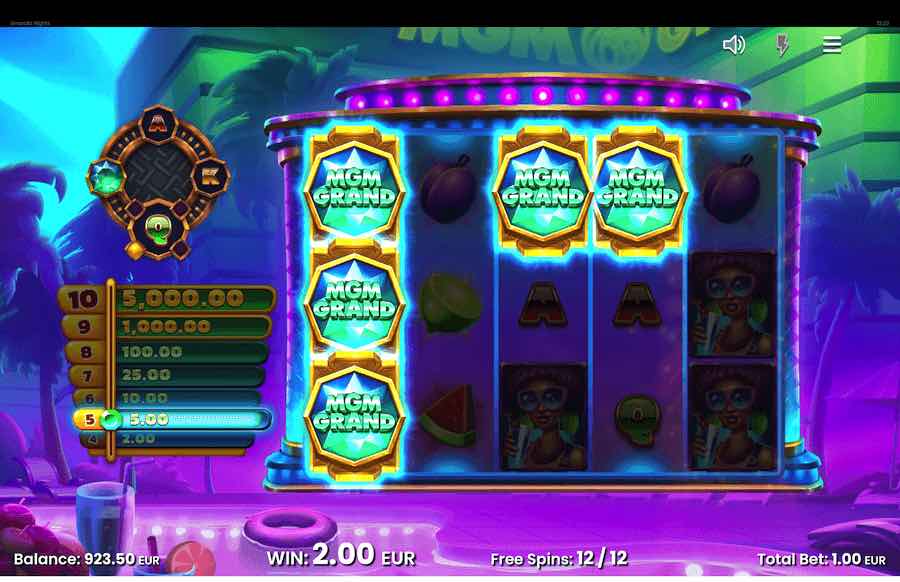 Mgm Grand Emerald Nights Slot Free Spins Feature 