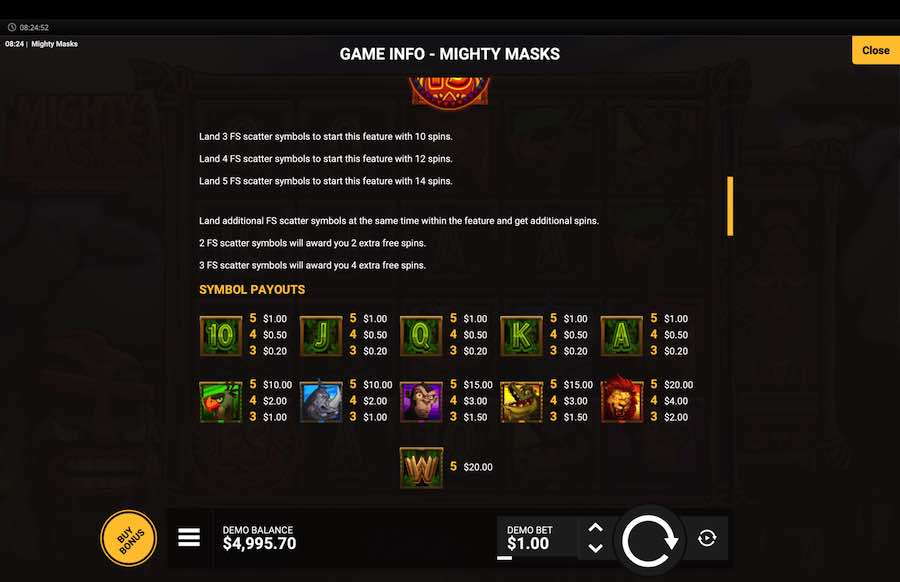 Mighty Masks Slot Paytable