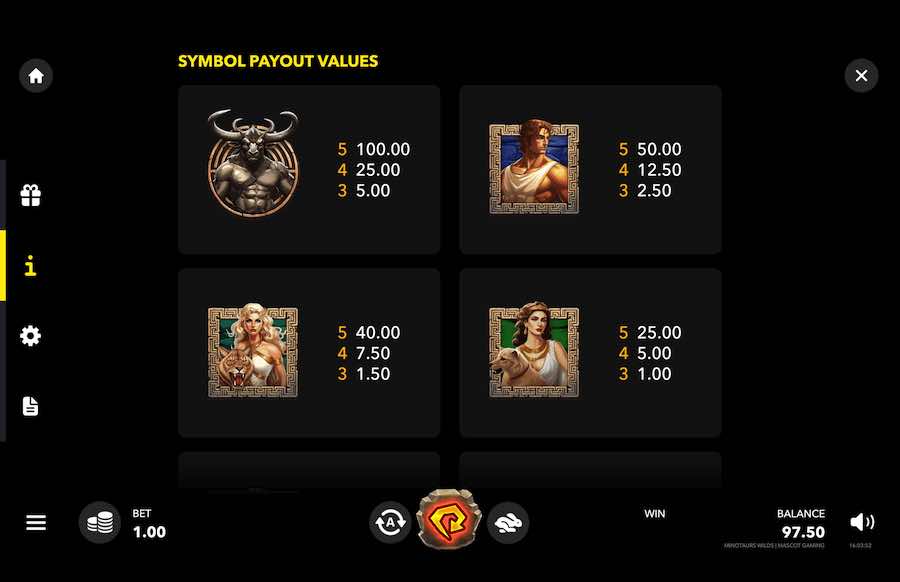 Minotaurs Wilds Paytable