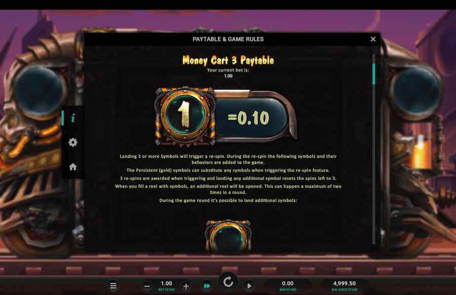 Money Cart 3 Slot Paytable