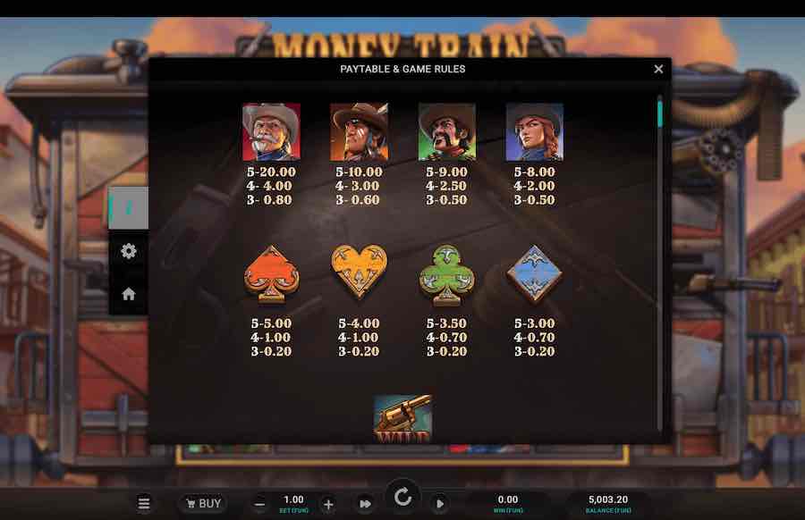 Money Train Origins Dream Drop Slot Paytable