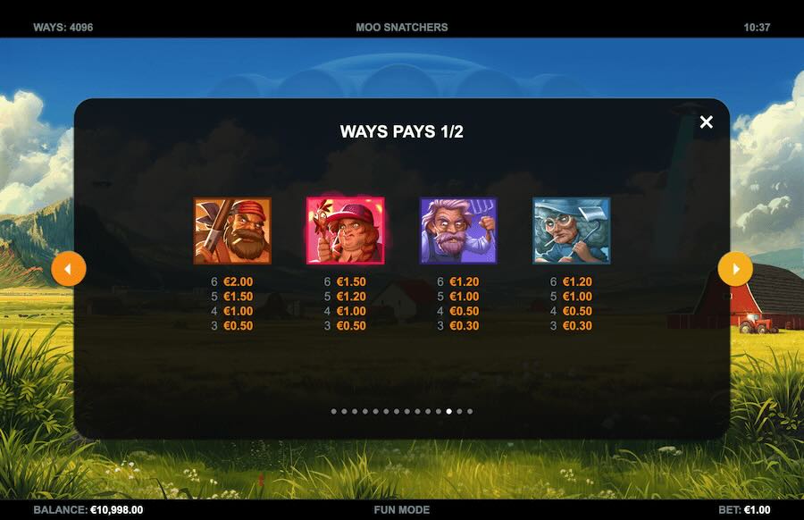 Moo Snatchers Slot Paytable