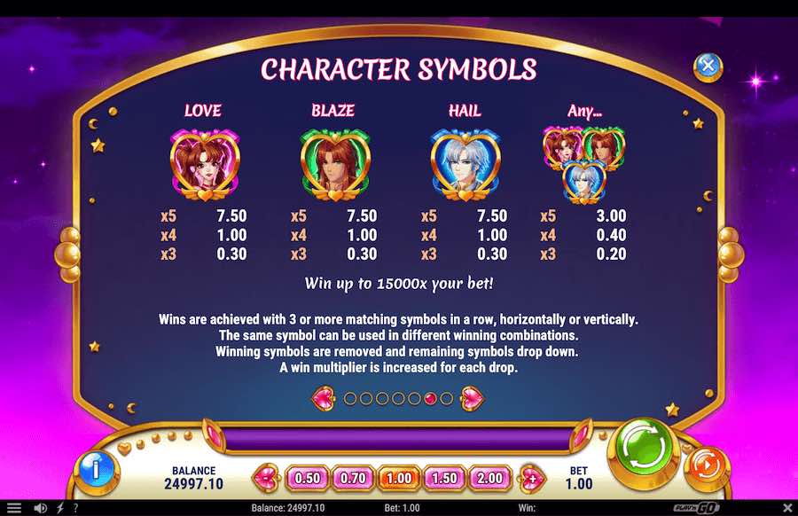 Moon Princess Power Of Love Paytable