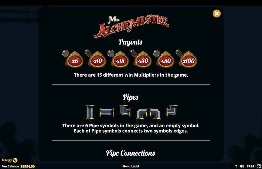 Mr Alchemister Slot Paytable