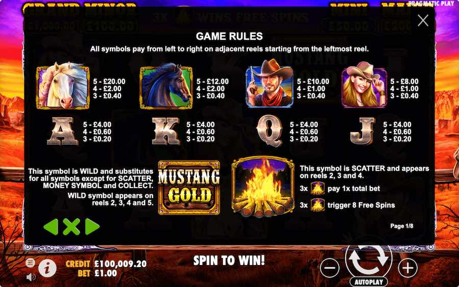 Paytable For Mustang Gold Slot