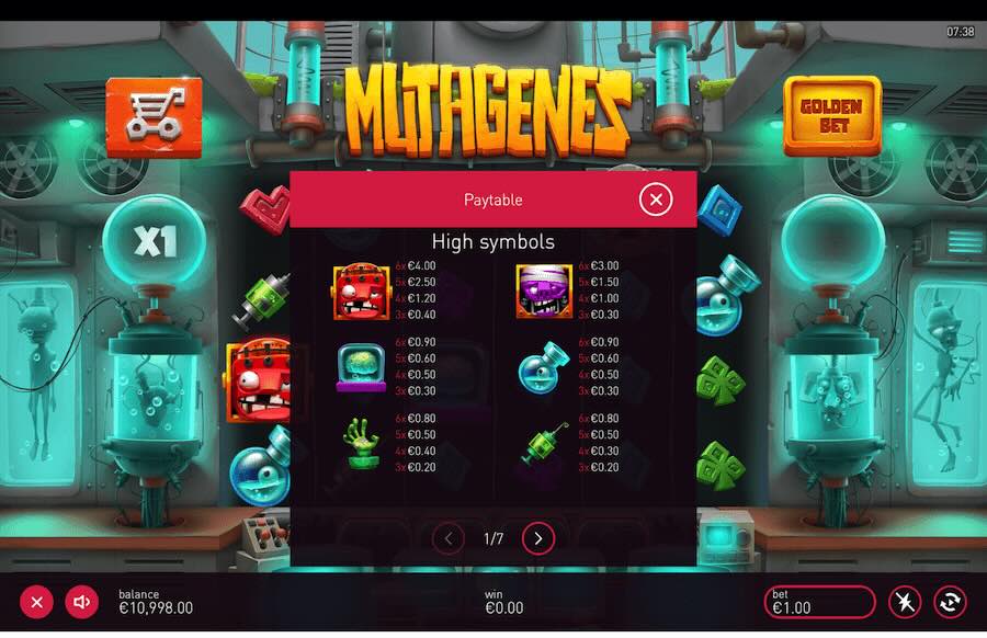 Mutagenes Slot Paytable