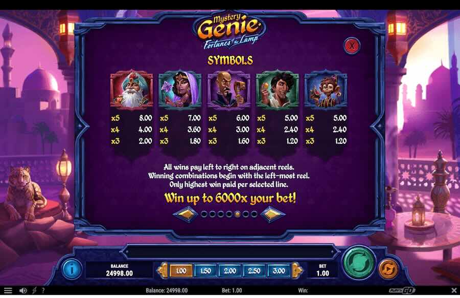 Mystery Genie Slot Paytable