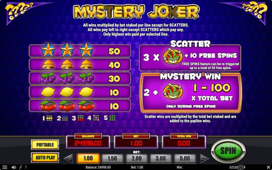 Paytable For Mystery Joker Slot