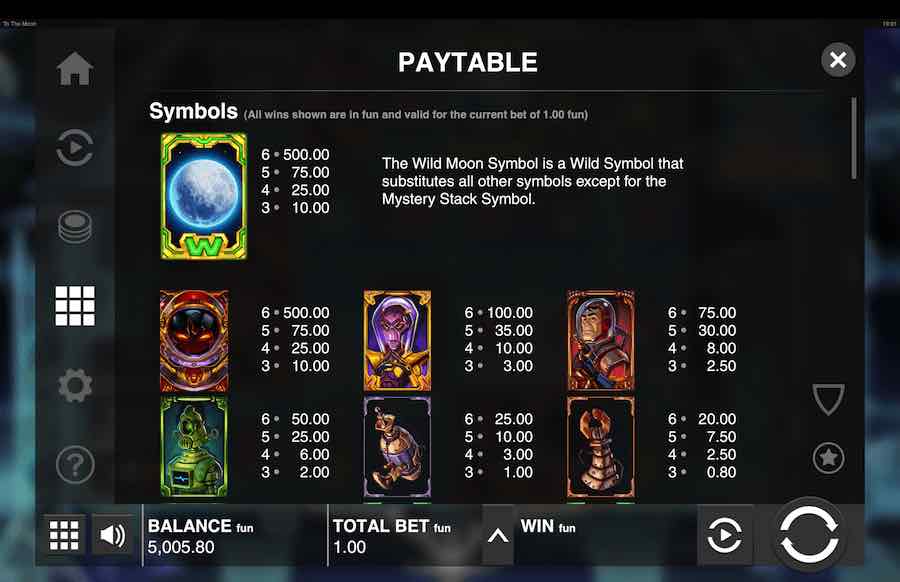 Mystery Mission To The Moon Slot Paytable