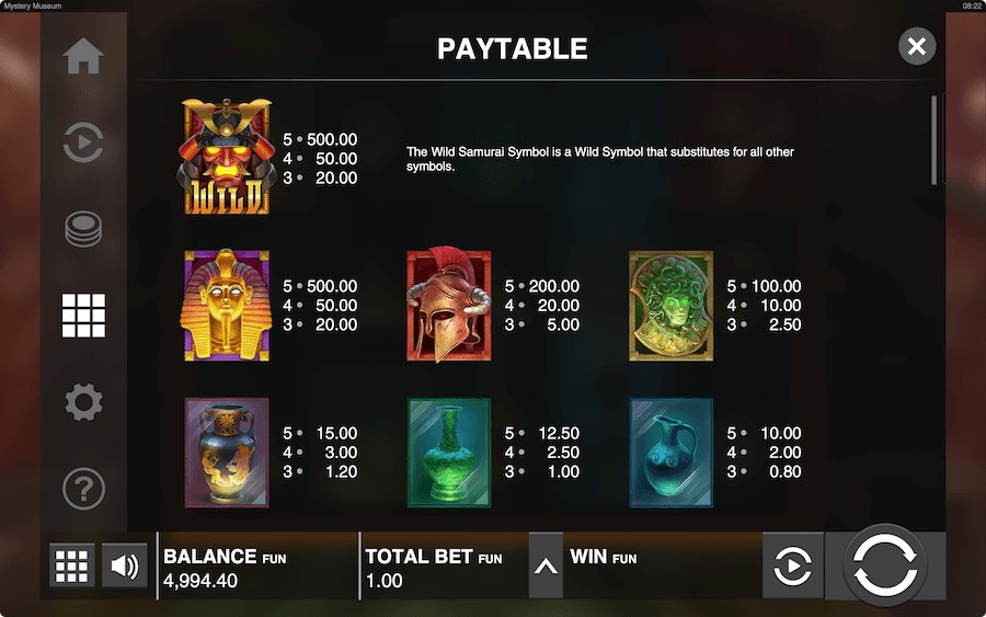 Paytable For Mystery Museum Slot