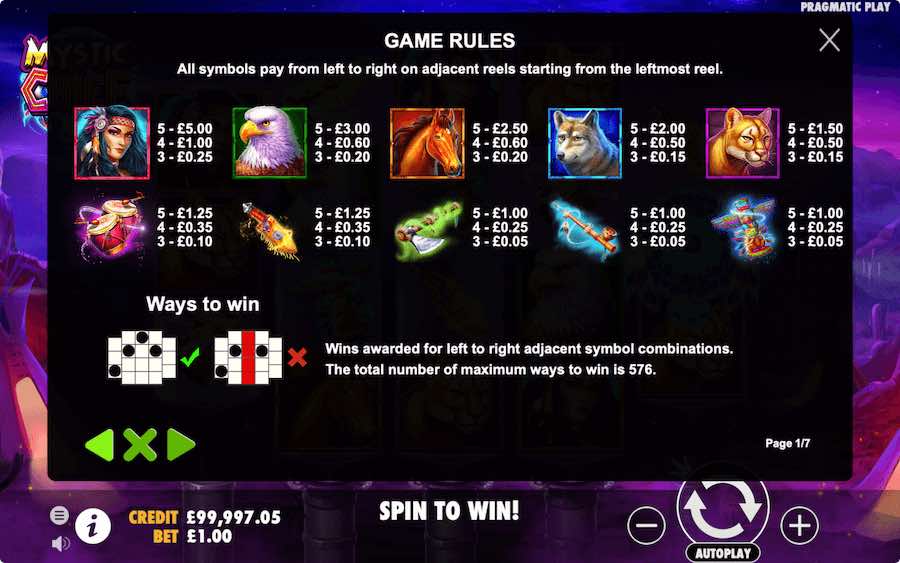 Paytable For Mystic Chief Slot