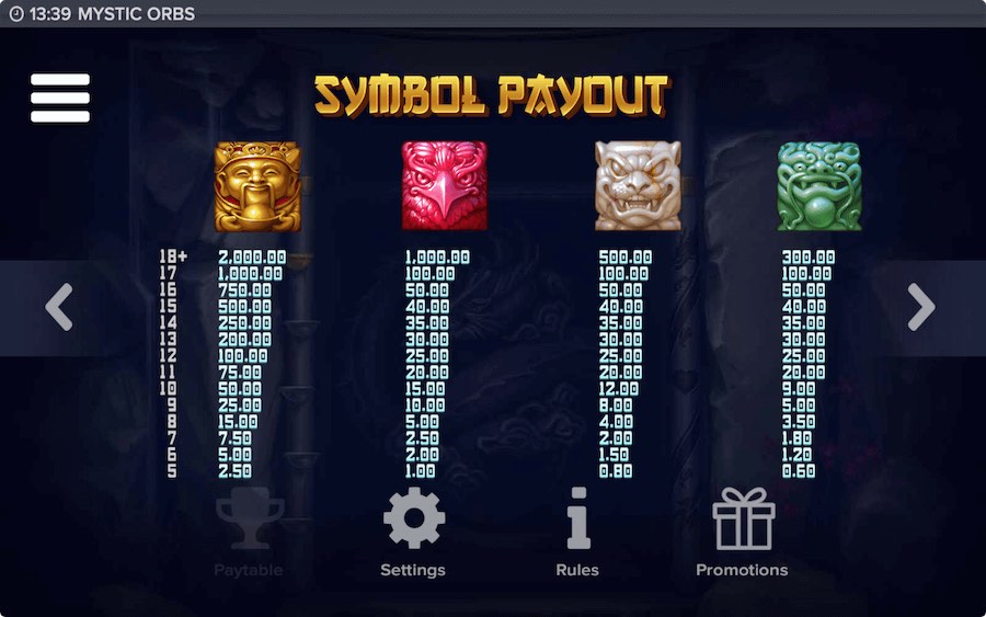 Paytable For Mystic Orbs Slot