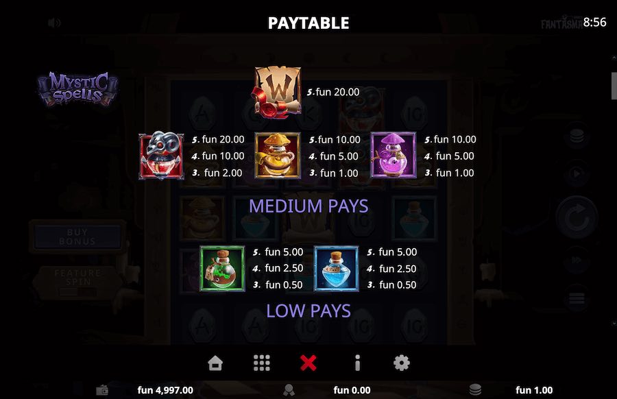 Mystic Spells Paytable