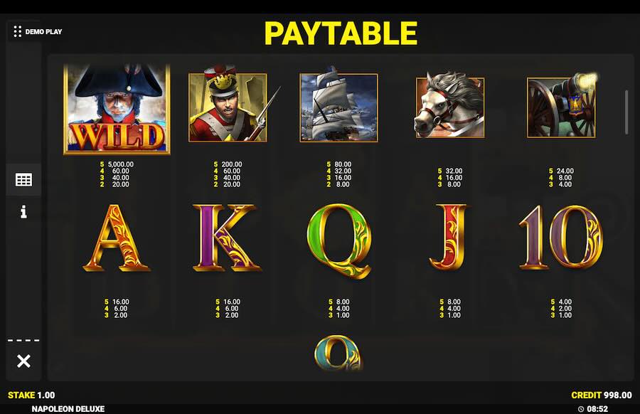 Napoleon Deluxe Slot Paytable