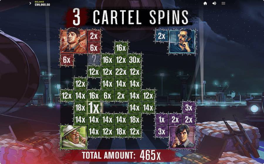 Land 3 Scatter Symbols In View To Trigger The Cartel Free Spins Feature On Narcos Mexico Video Slot