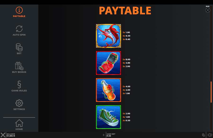 Nice Catch Doublemax Slot Paytable